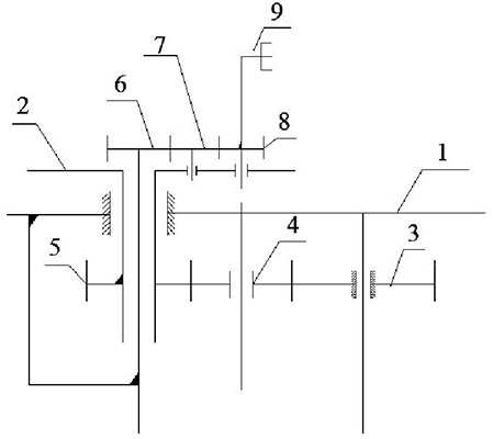 圖3 新型取盒開盒機構 圖3 新型取盒開盒機構