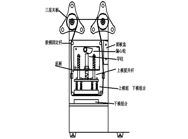 單機(jī)版塑料桶氣動(dòng)封口機(jī)（LG-3KG）操作簡圖.gif