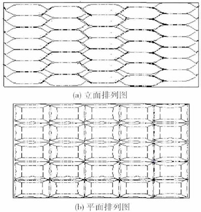 圖3枕形袋裝箱平而立而示意 圖3枕形袋裝箱平而立而示意